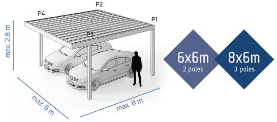 The modern carport made of aluminium Agava